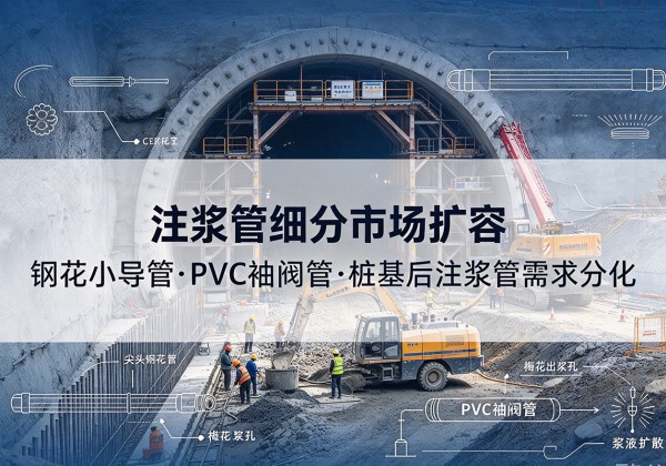 易门注浆管细分市场扩容，隧道钢花小导管、PVC 袖阀管、桩基后注浆管需求分化